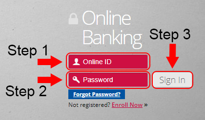 centennial bank online banking login